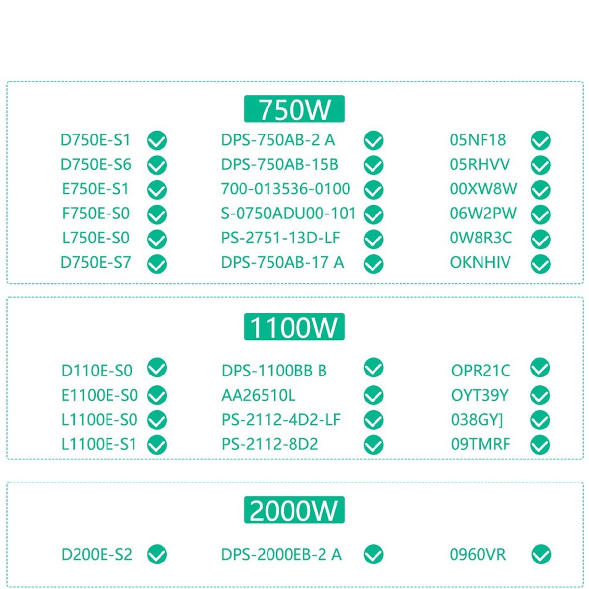 12 Ports PCIe 6Pin Connector B - đánh giá và giá 2400W Server Psu Breakout Board
